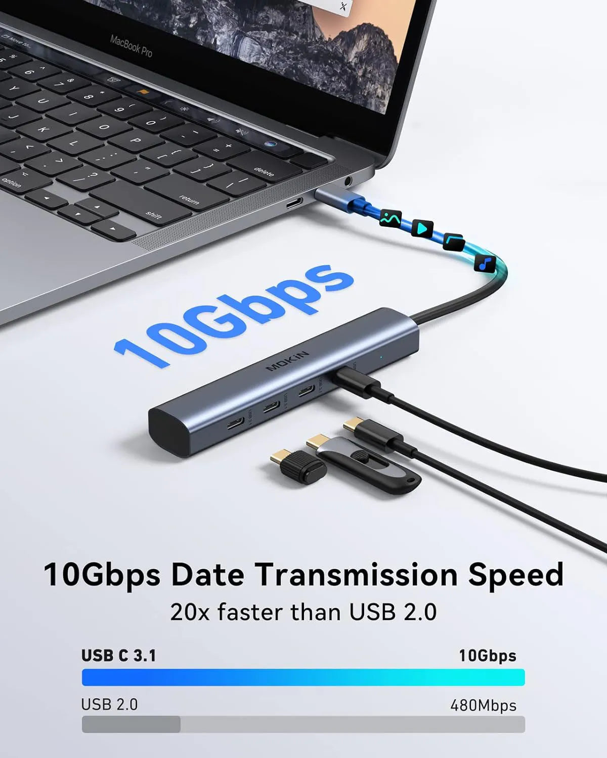 Mokin USB C Hub With 10Gbps 4 Ports For Laptop