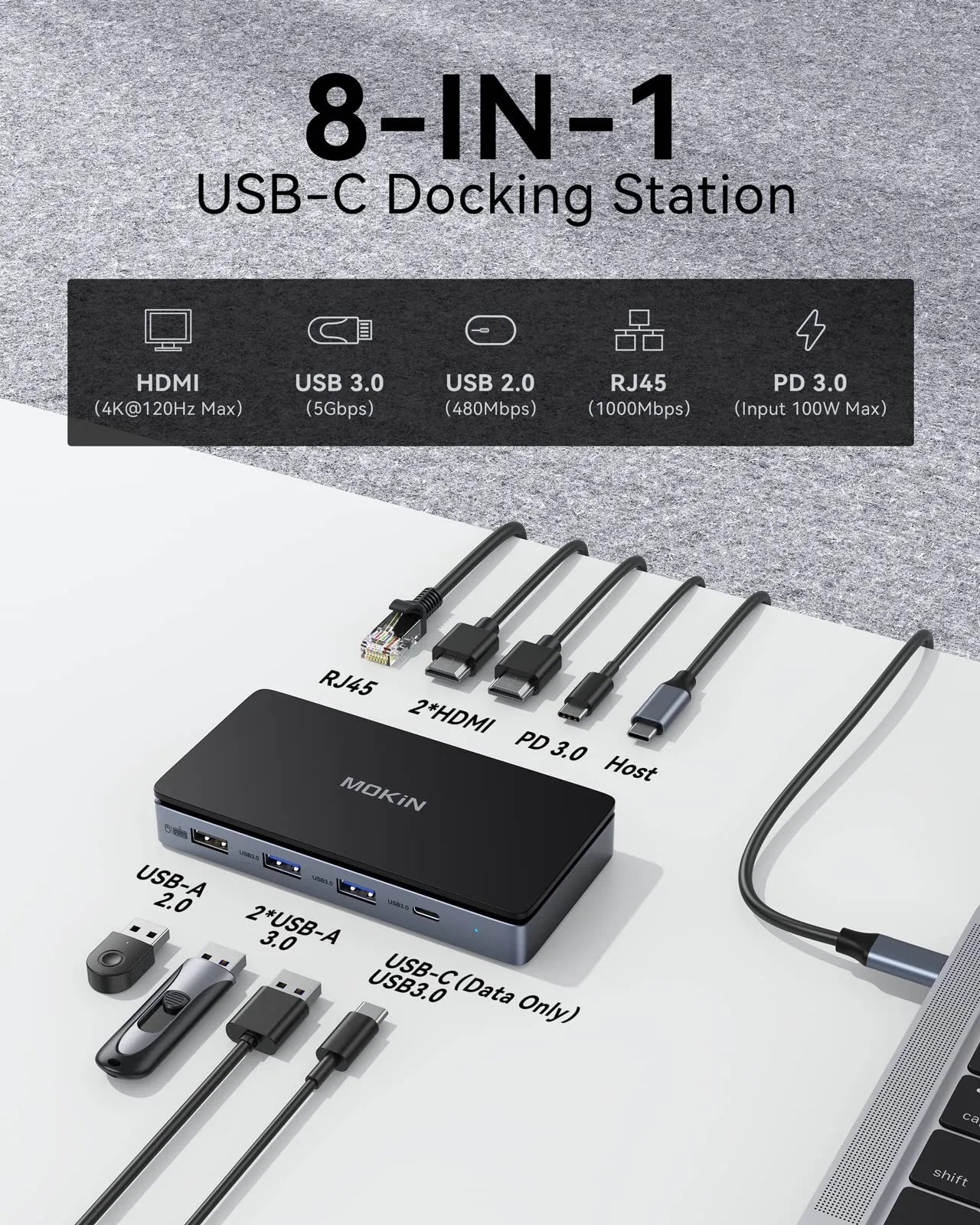 MOKiN 8-in-1 USB-C docking station with dual 4K HDMI, 100W PD, Gigabit Ethernet and USB ports