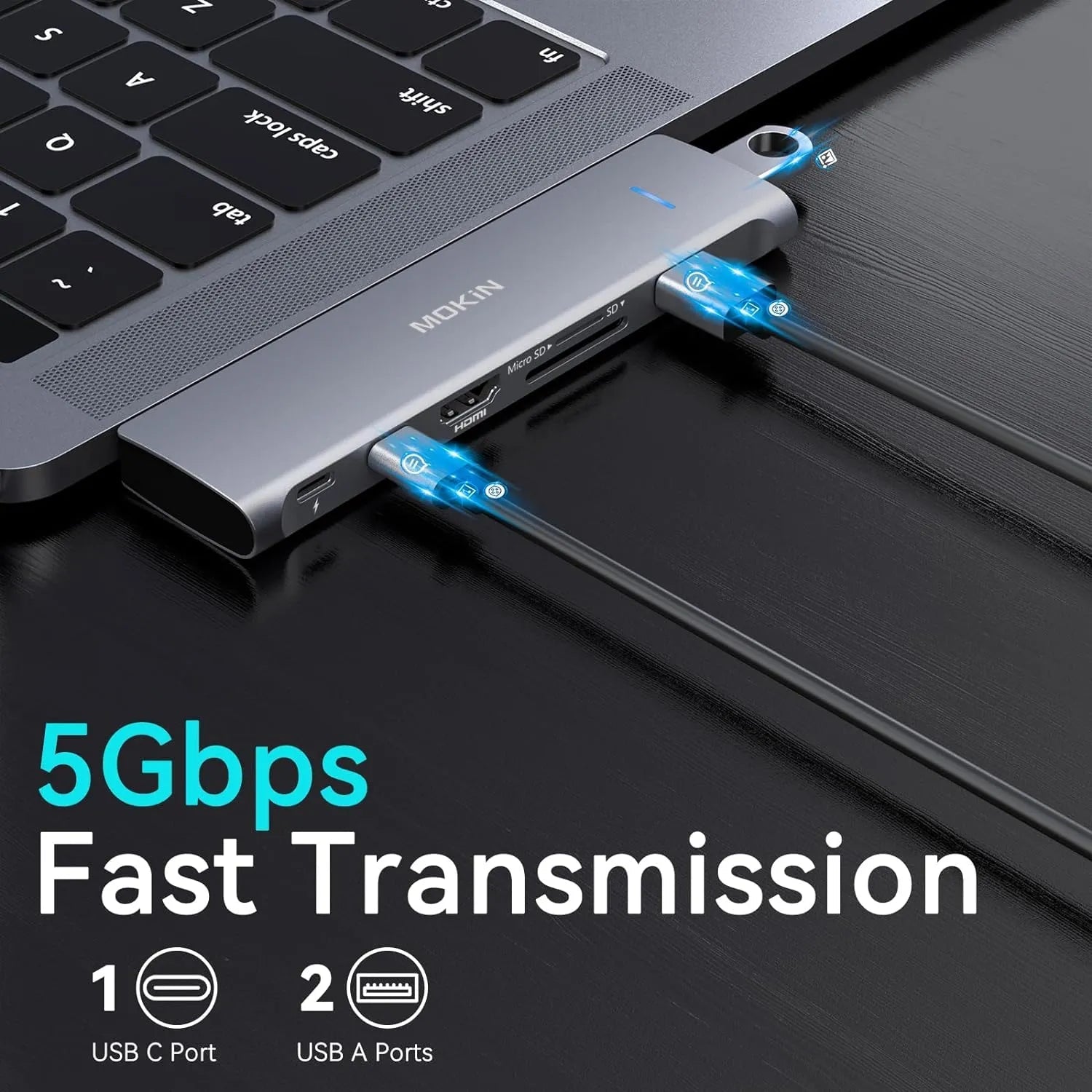 Mokin 7 IN 2 USB C Adapter for MacBook Pro