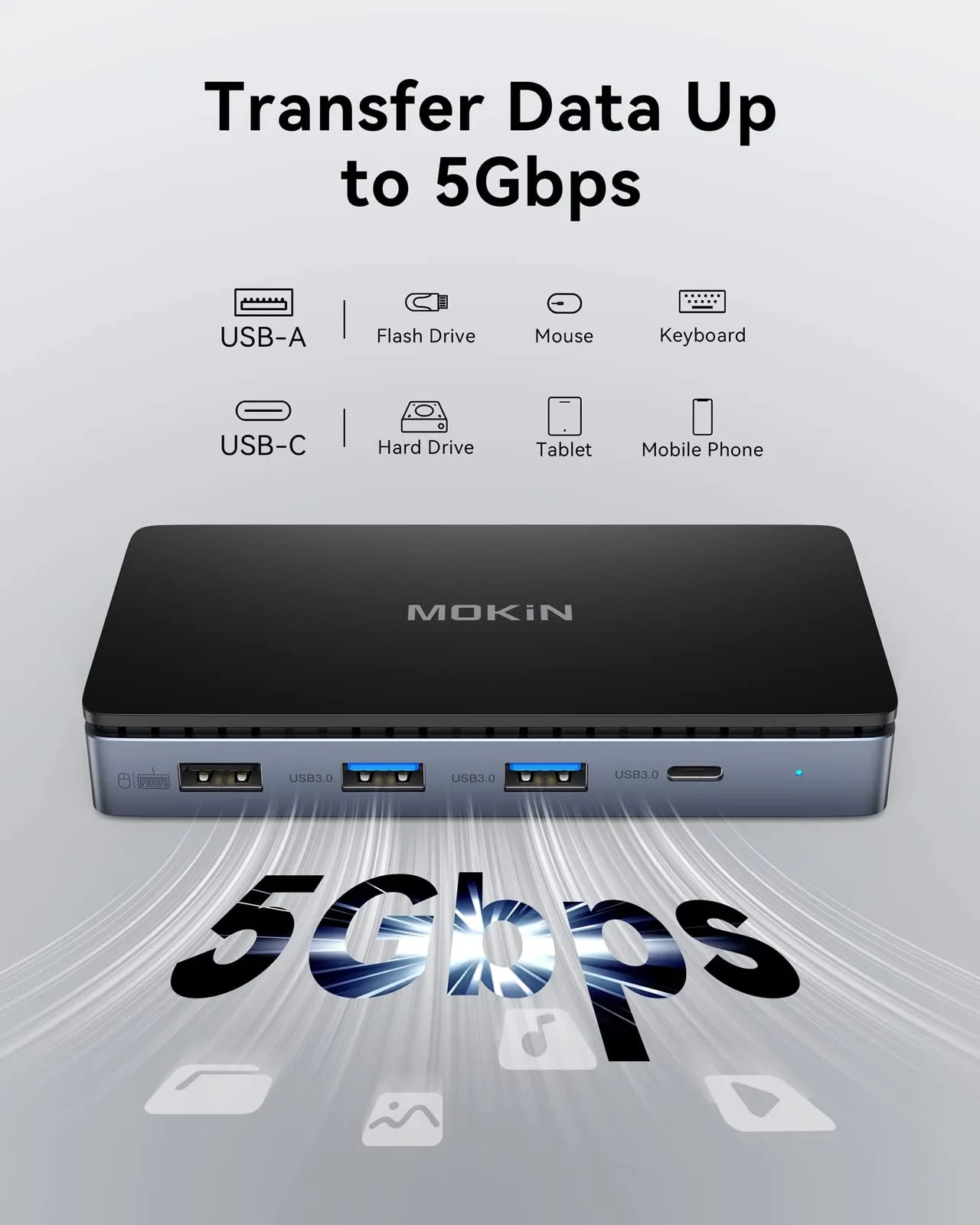 MOKiN 8-in-1 USB-C docking station with dual 4K@60Hz HDMI ports