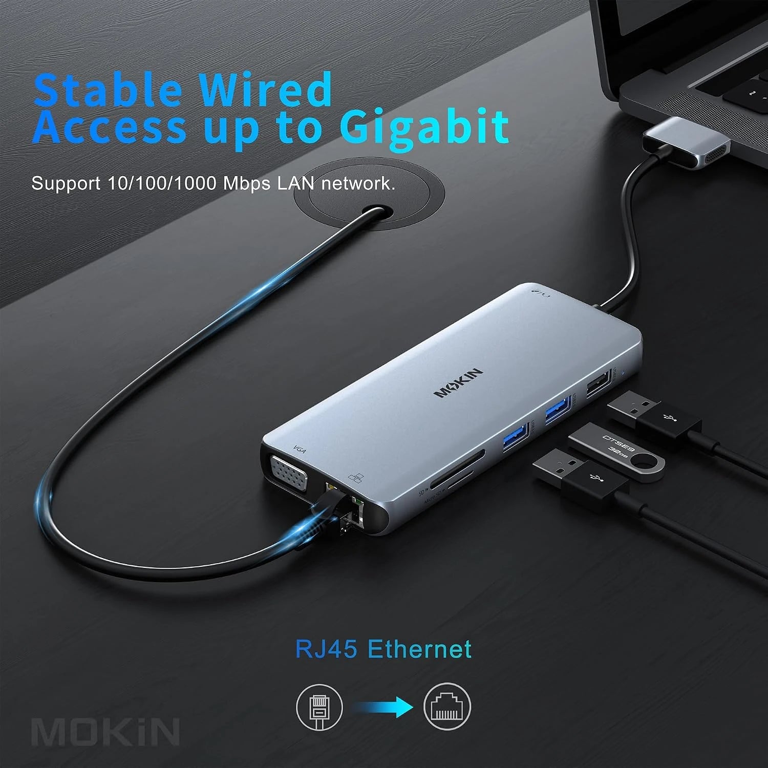MOKiN 12 IN 1 MacBook Pro Docking Station Dual Monitor