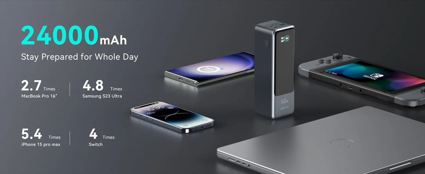 24000mAh - Stay Prepared enough power for the whole day