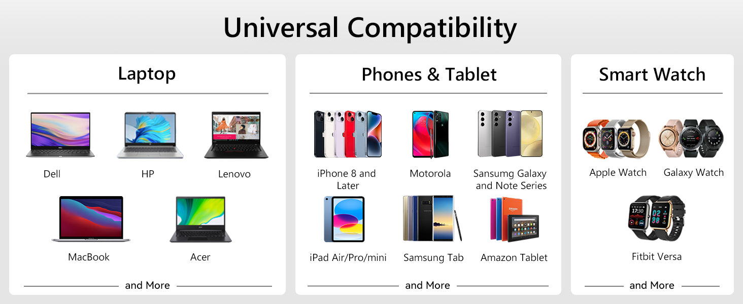 USB C Charger Widely Compatibility