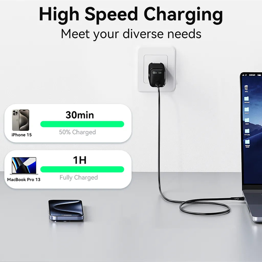 High Speed Charging for phone and Macbook Pro