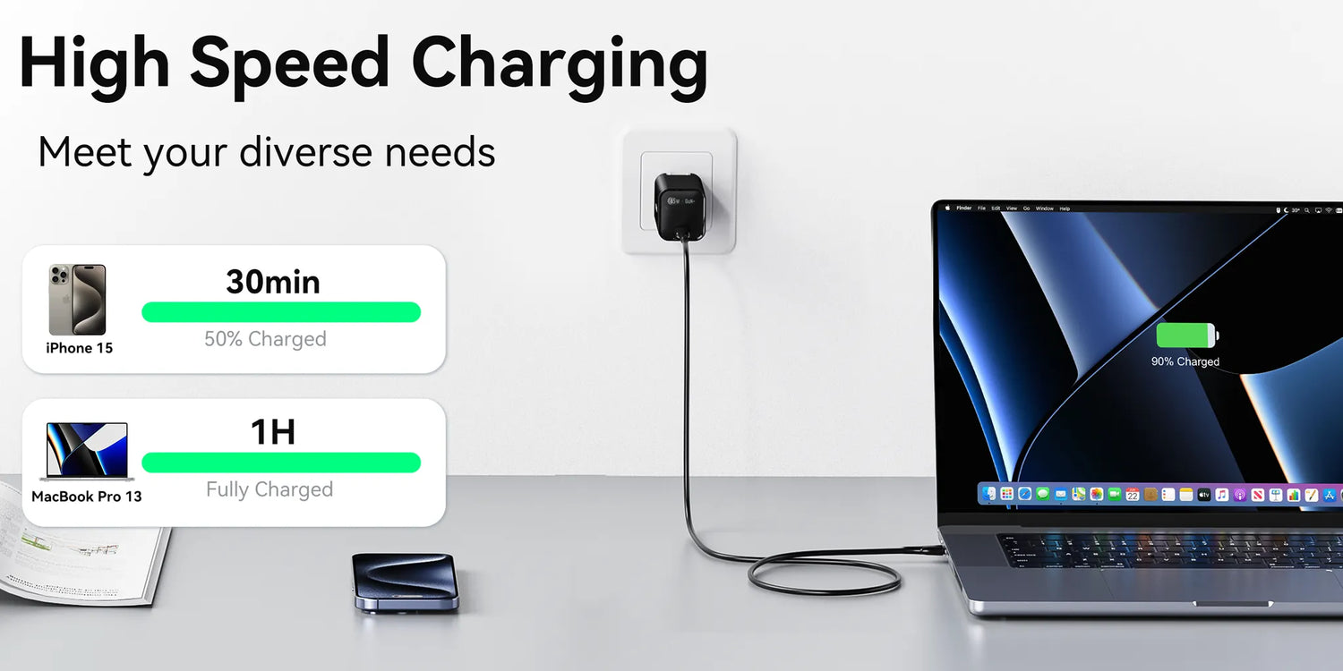 High Speed Charging for phone and Macbook Pro