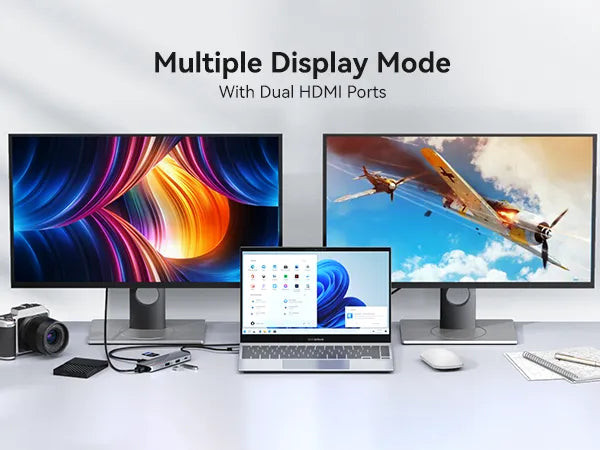 Mokin 8 IN 1 USB C Docking Station Dual Monitor HDMI