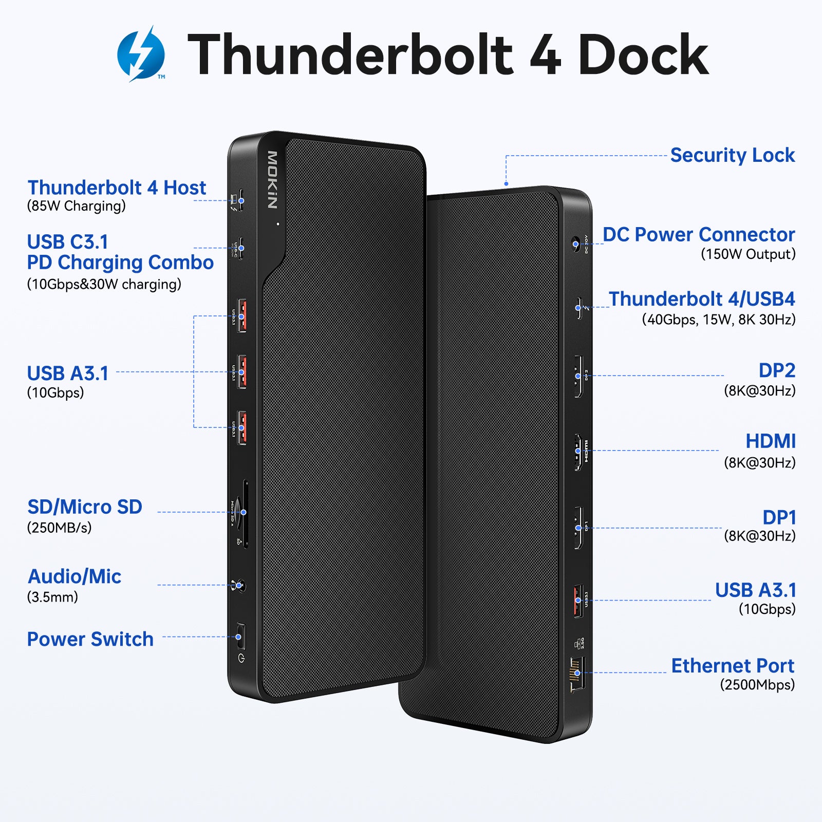 Thunderbolt™ 4 Dock