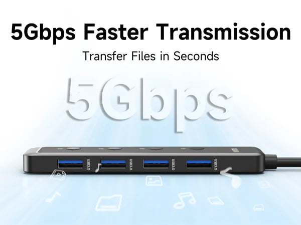 5Gbps Faster Transmission