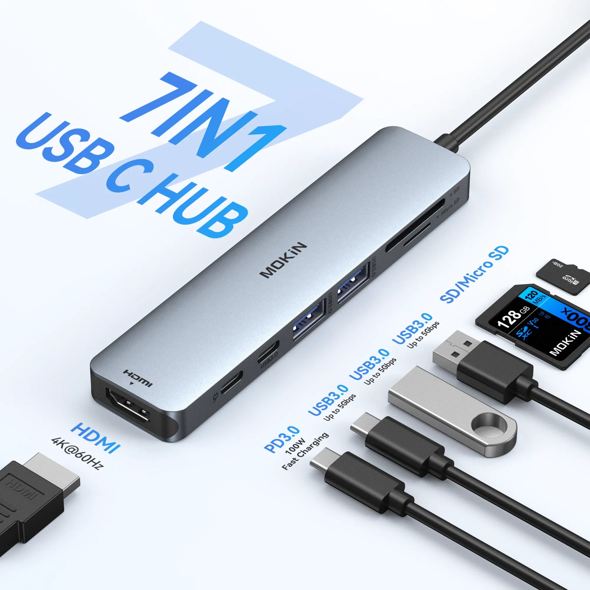 MOKiN 7 in 1 USB C Hub HDMI Adapter for MacBook Pro/Air