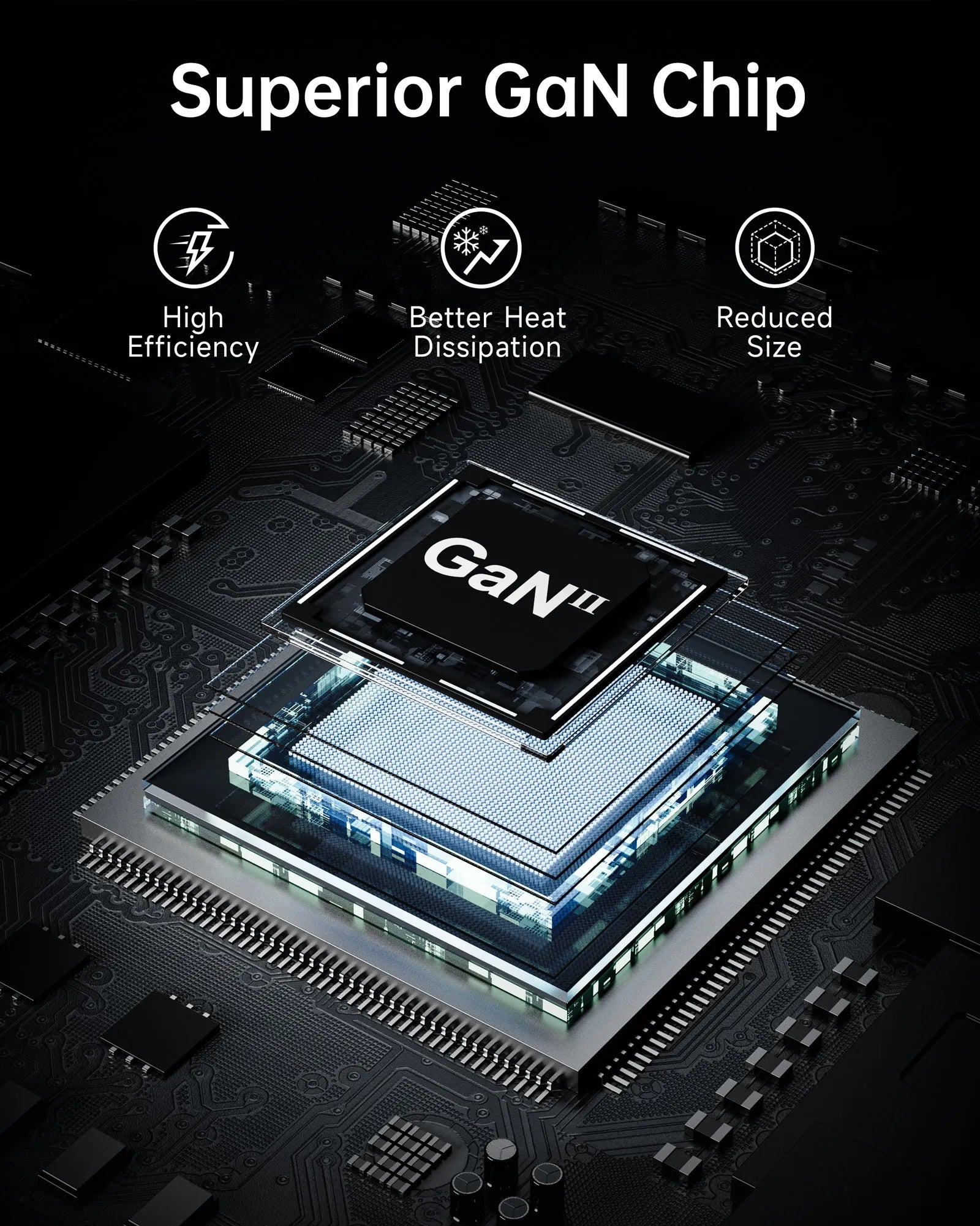 140W Charger Adopt Superior GaN Chip