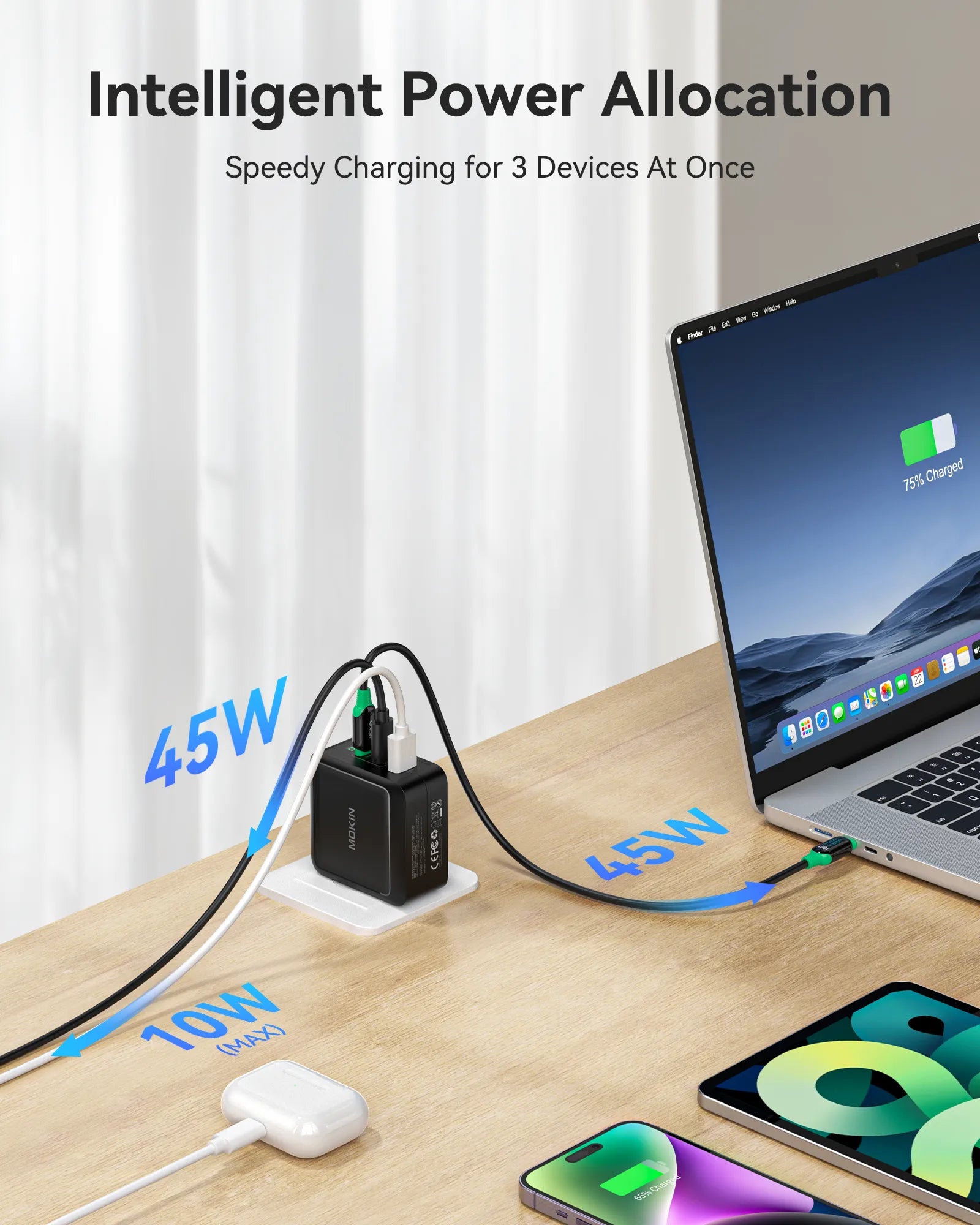 100W GaN Charger for 3 Devices At Some Time