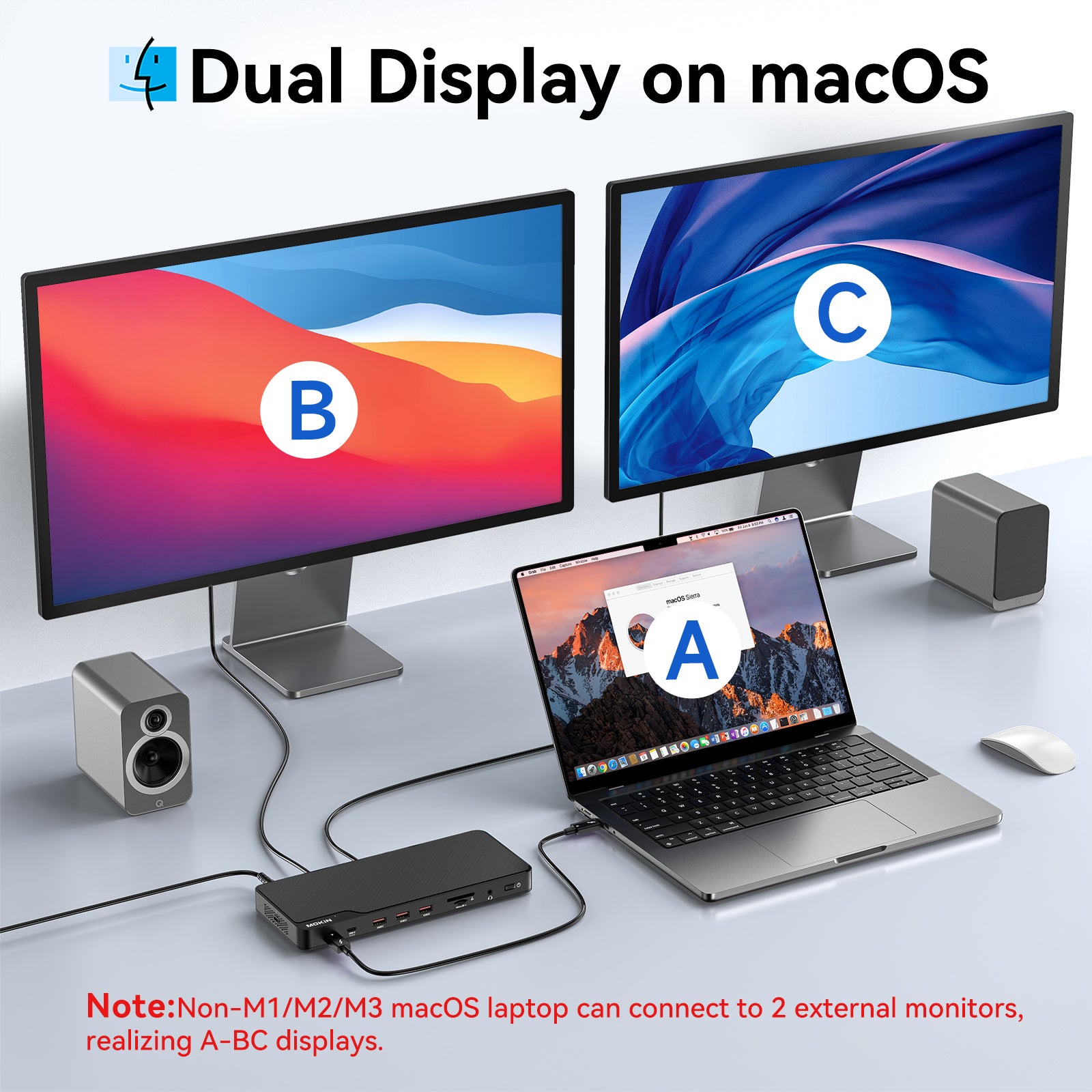 16-IN-1 Thunderbolt™ 4 Dock Dual Display on macOS