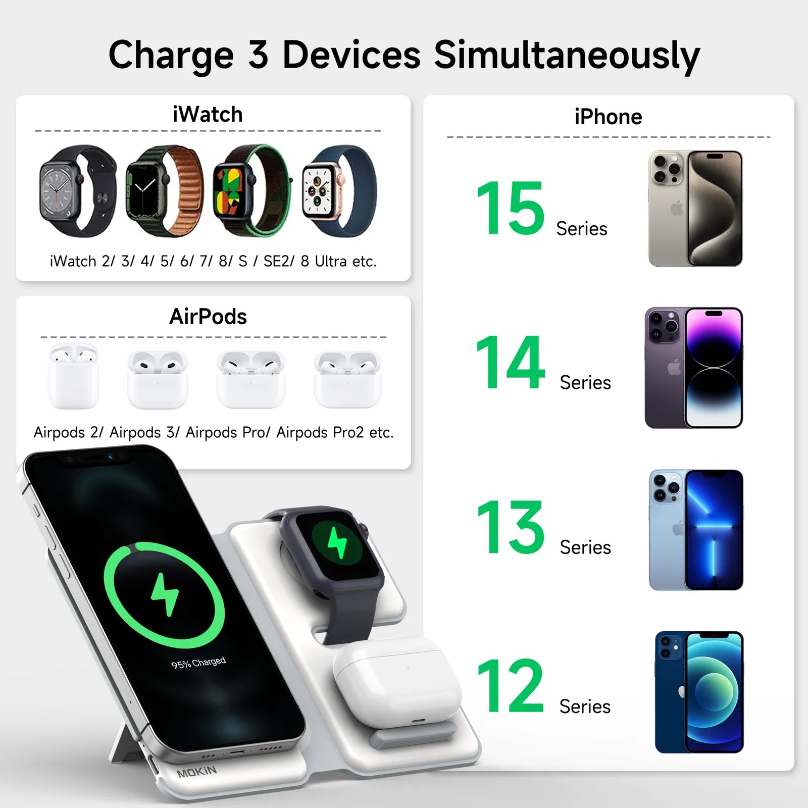 Slim foldable 3-in-1 magnetic wireless charger for iPhone, Apple Watch and AirPods