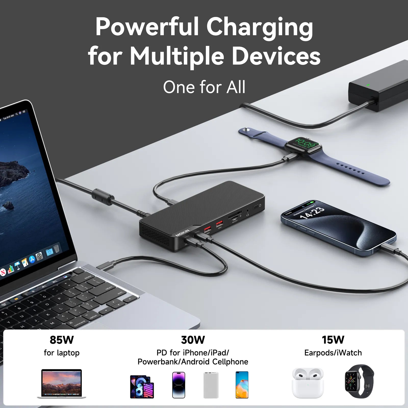 MOKiN 12-in-1 Thunderbolt 4 docking station with dual monitor support and multiple ports