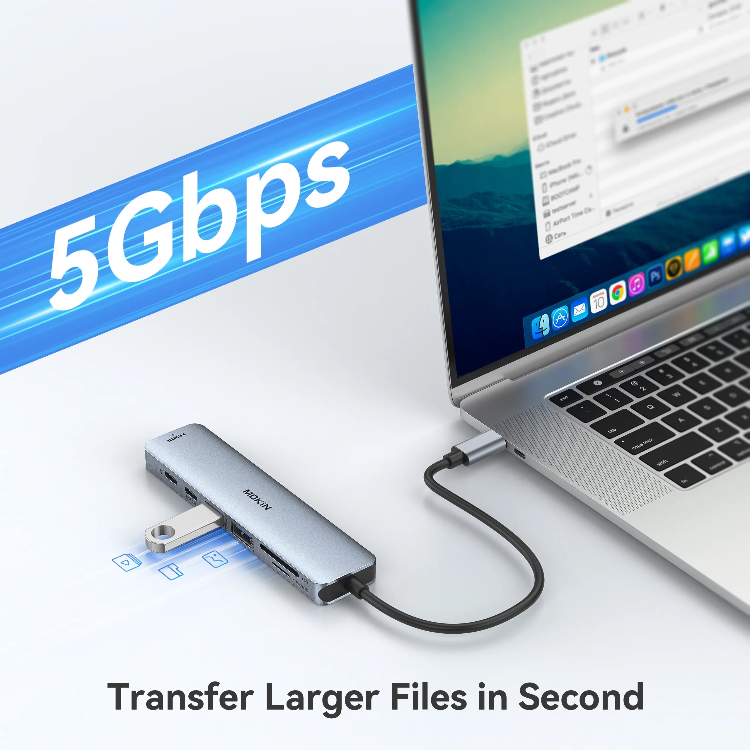 MOKiN 7 in 1 USB C Hub HDMI Adapter for MacBook Pro/Air