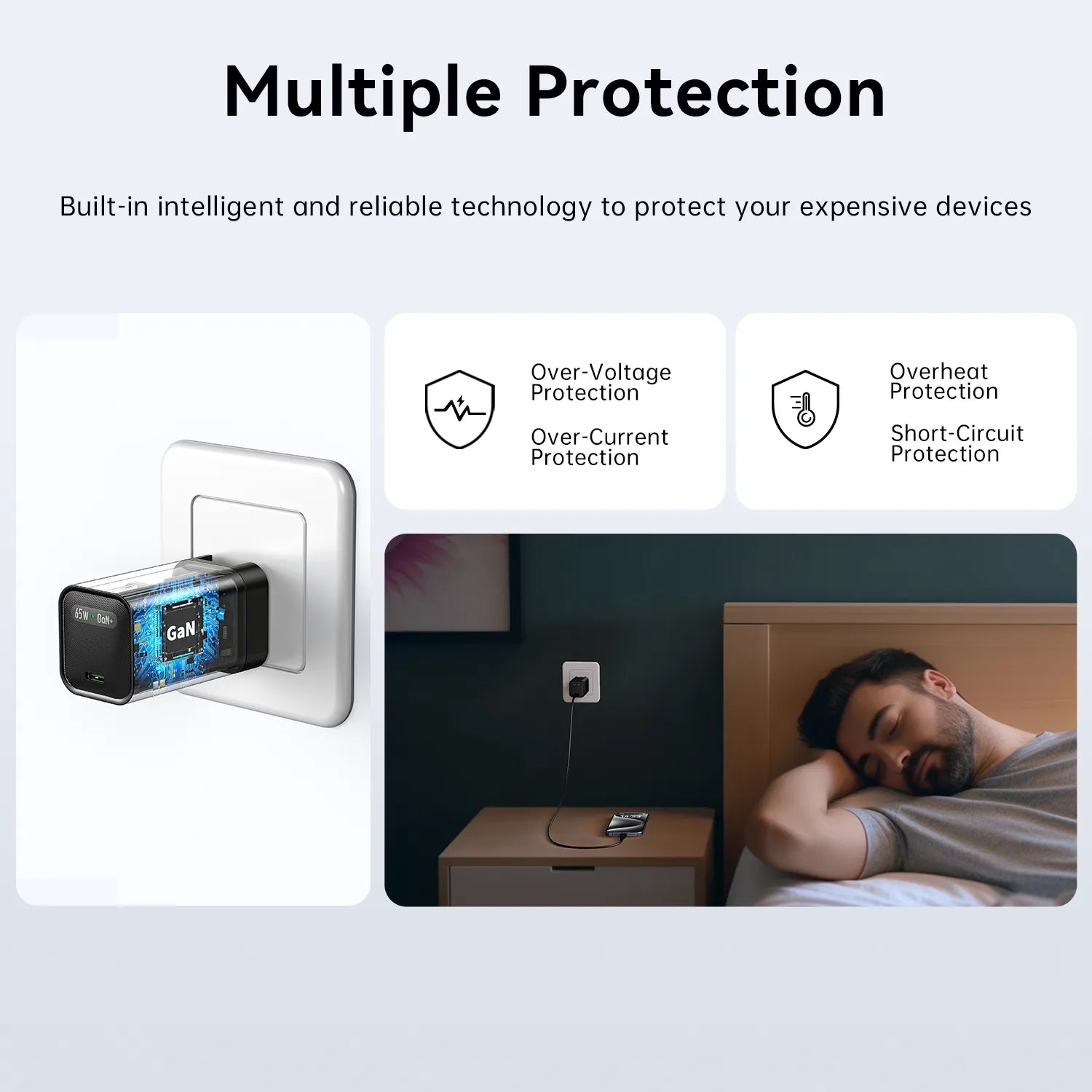 USB C Charger Multiple Protection