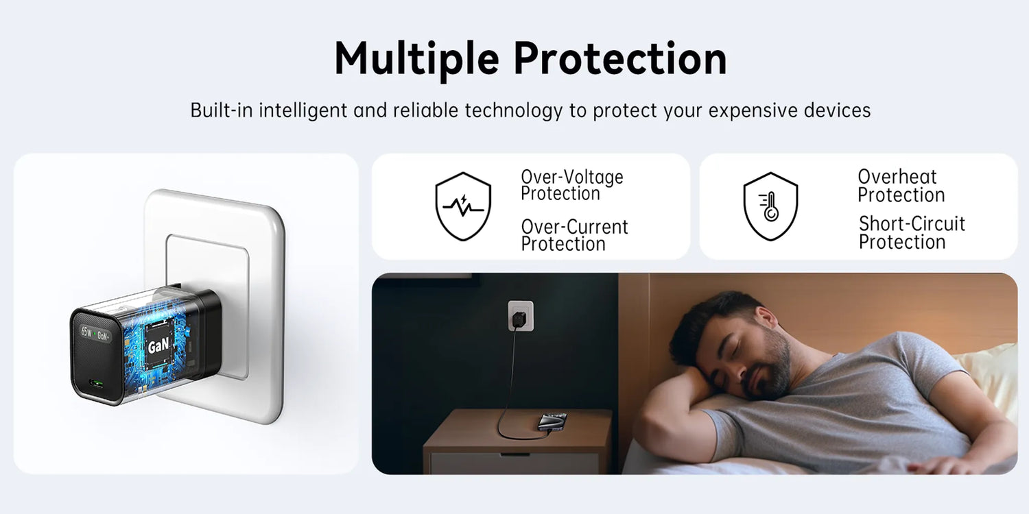 USB C Charger Multiple Protection