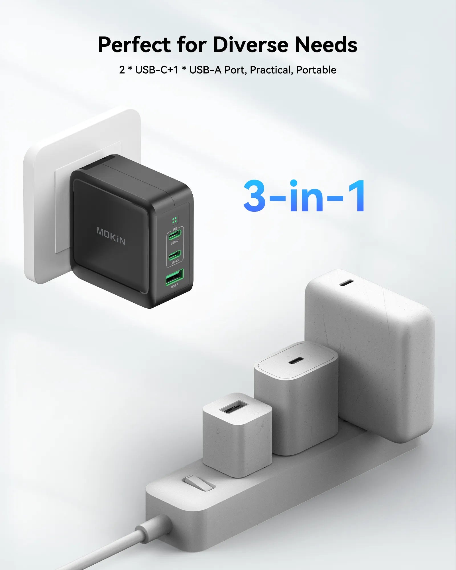 Mokin 3-IN-1 Charger(2*USB-C;1*USB-A))