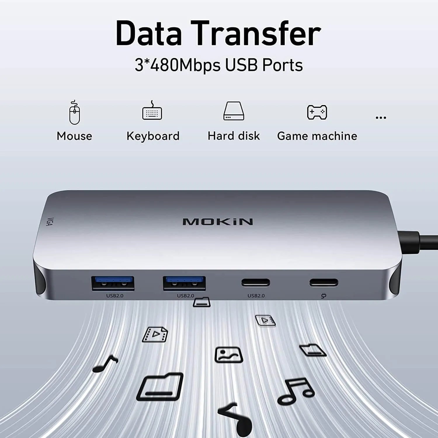 MOKIN 8 IN 1 USB C Docking Station Dual DisplayPort