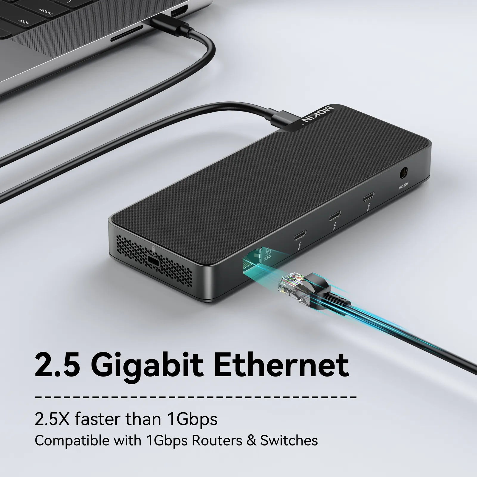 MOKiN Thunderbolt 4 docking station with dual monitor support and multiple ports