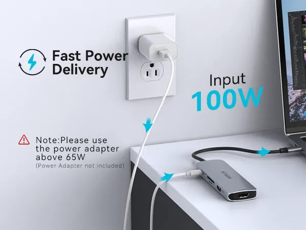 Mokin 8 IN 1 USB C Docking Station Dual Monitor HDMI