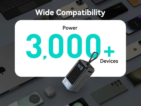Mokin 65W Power Bank Wide Compatibility