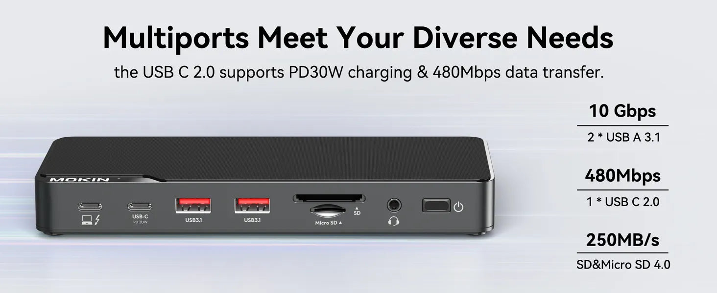 Multiports Meet Your Diverse Needs(Data Transfer & Charging)