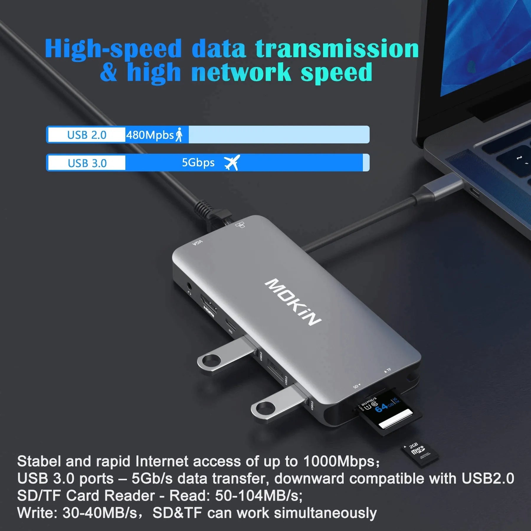 Mokin 10 IN 1 USB C Hub Multiport Adapter