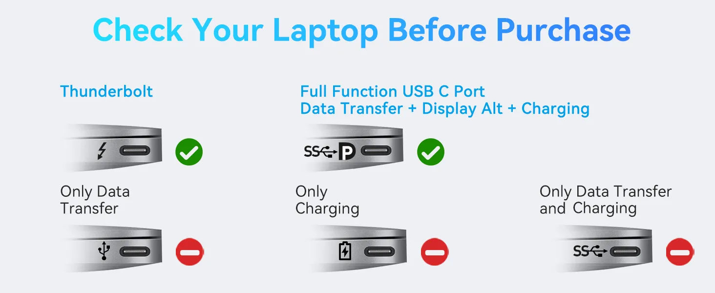 usbc docking stations