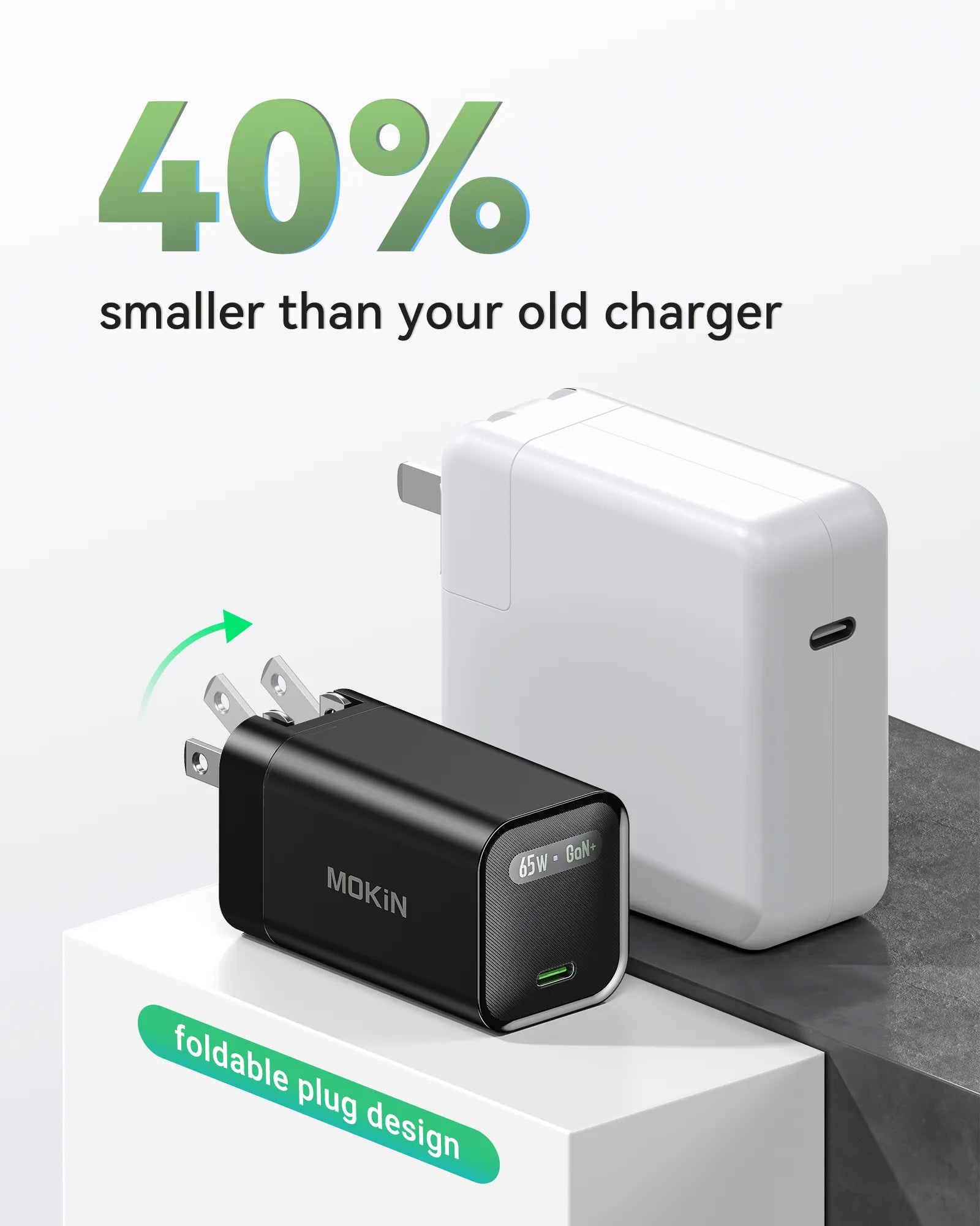 MOKiN GaN II 65W USB-C charger with foldable plug, compact white laptop power adapter