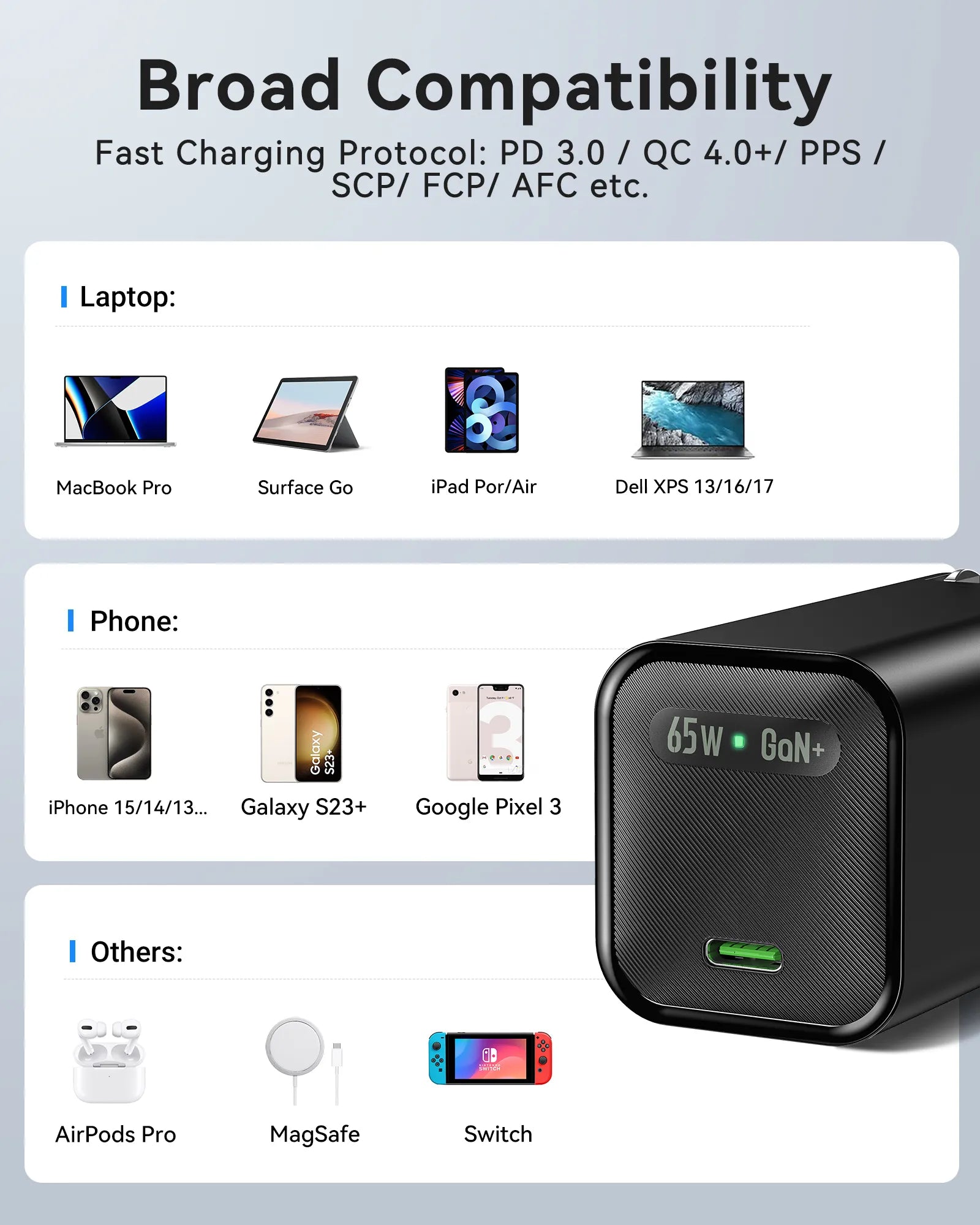 MOKiN GaN II 65W white USB-C charger with foldable plug and dual USB-C ports