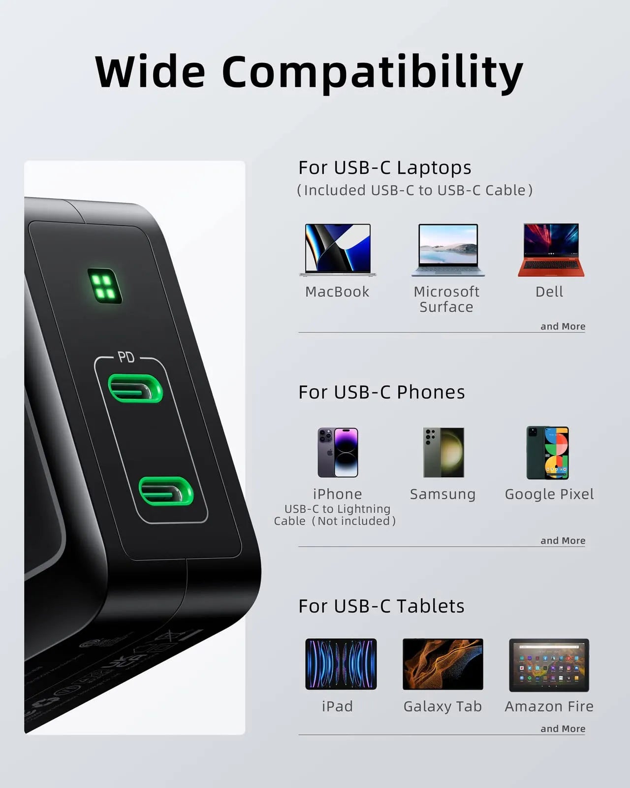 Gray MOKiN 100W USB-C GaN charger with LED display and dual-port fast charging