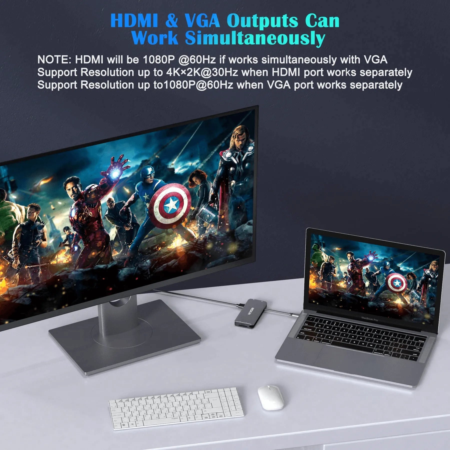 Mokin 10 IN 1 USB C Hub Multiport Adapter