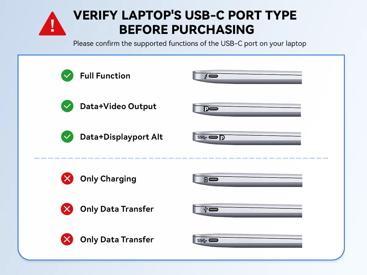 Comfirm the USB-C port function before puchasing