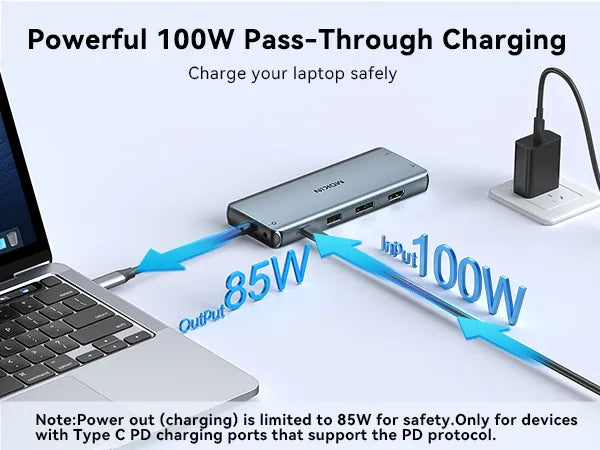 PD 100W Power Delivery