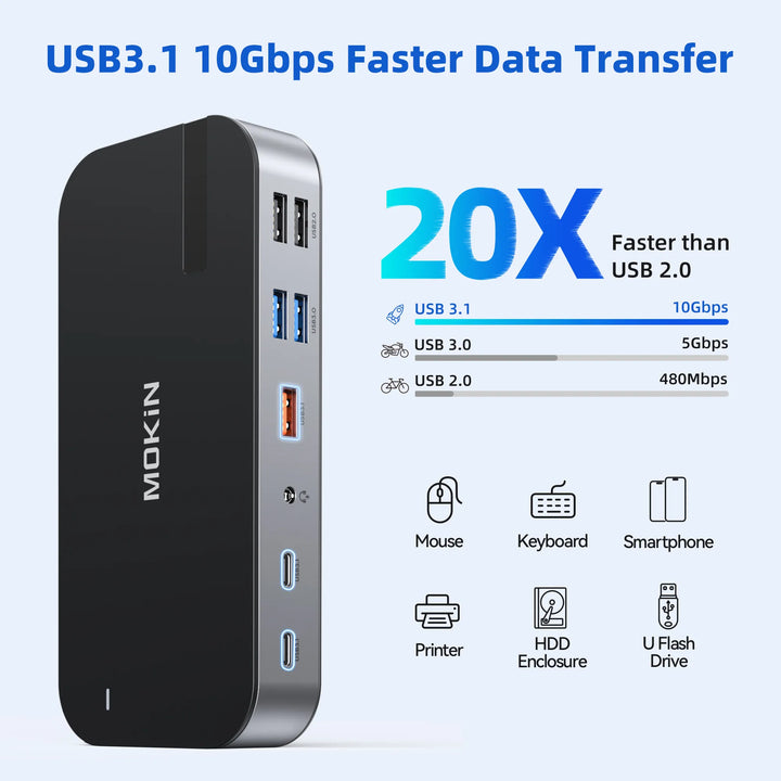 USB3.1 10Gbps Faster Data Transfer