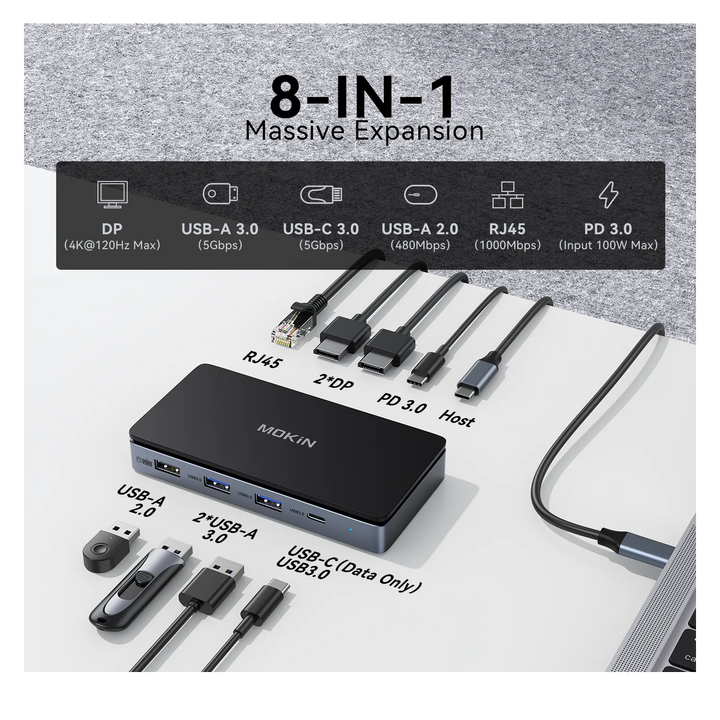 Mokin 8 IN 1 USB C Dock Dual 4K@60Hz DisplayPort