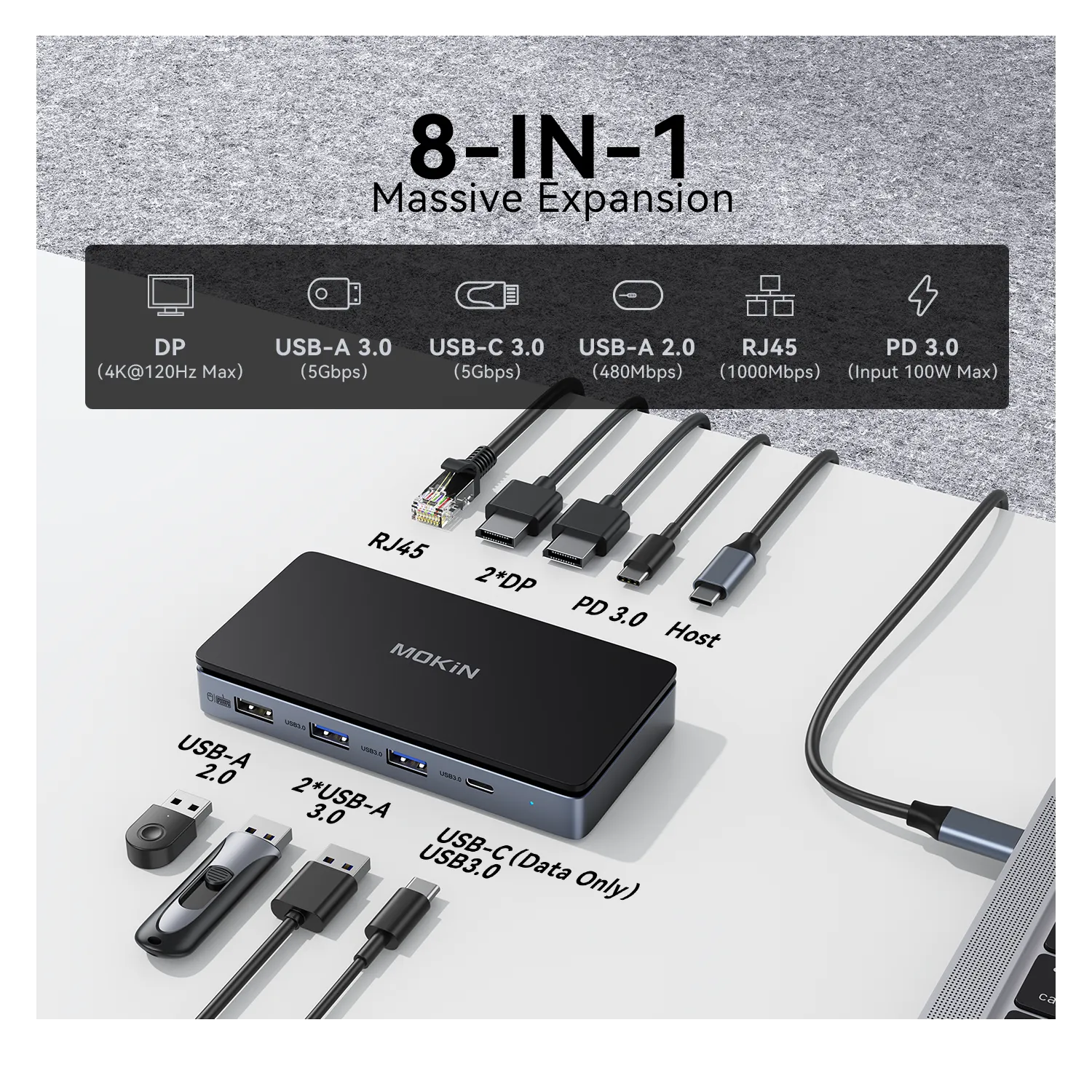 MOKiN 8-in-1 USB-C dock with dual DisplayPort, Ethernet, USB and 85W PD charging