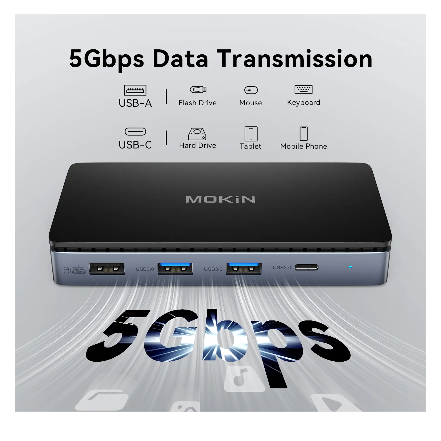 MOKiN 8-in-1 USB-C dock with dual DisplayPort, 85W PD, Gigabit Ethernet and USB ports