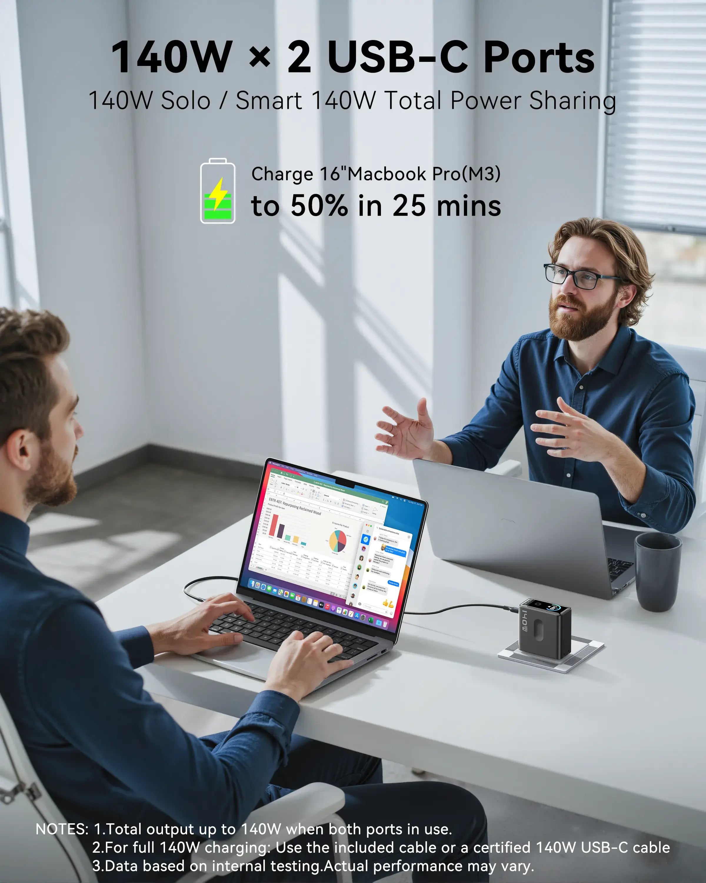 Dual 140W High-Speed USB-C Ports