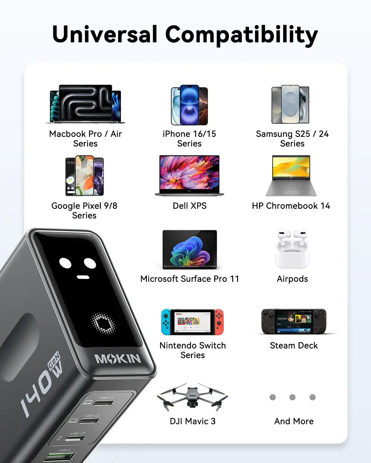 140W Charger Universal Compatibility