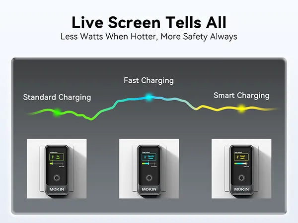 140W Charger with Live Screen