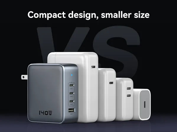 Small & Compact Design