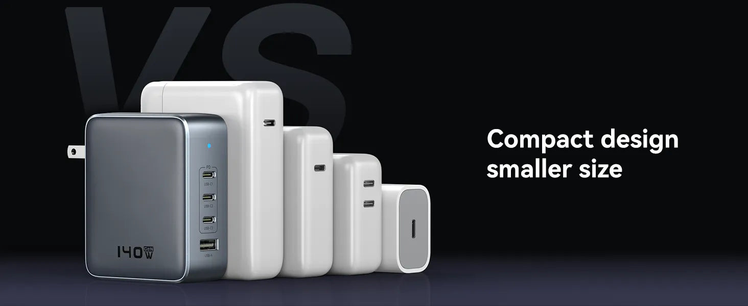 Small & Compact Design
