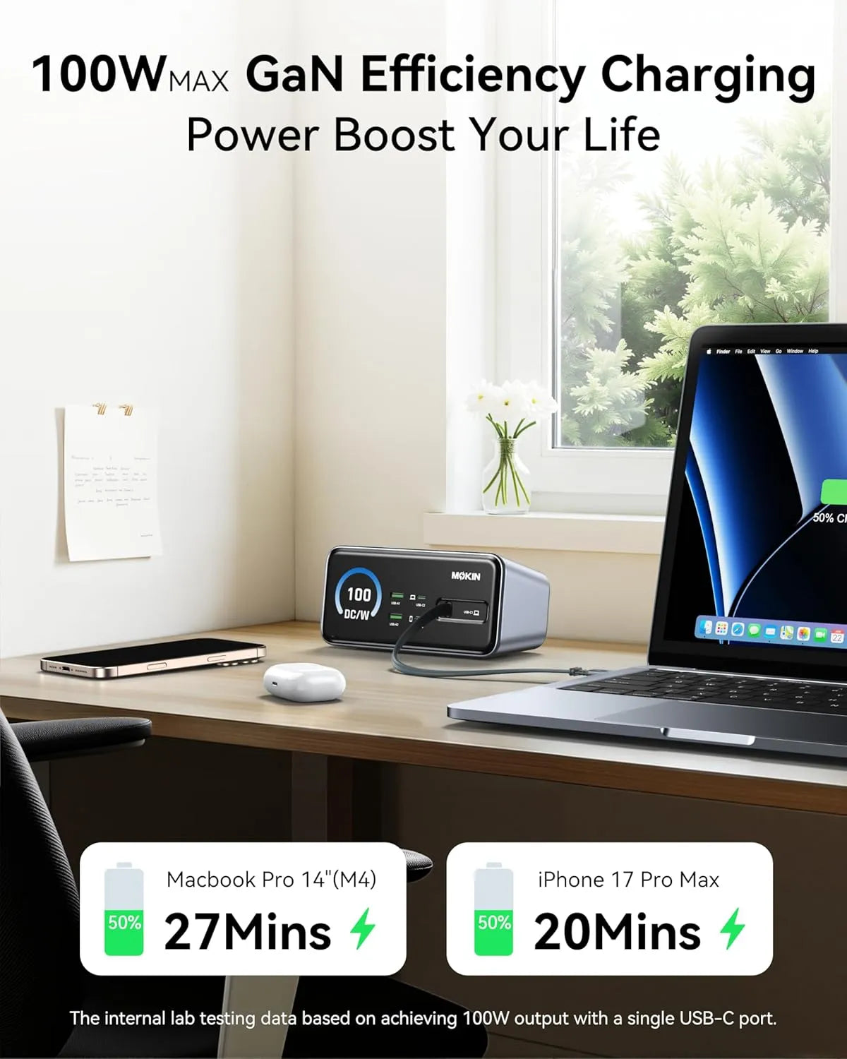 MOKiN 100W GaN Charging Station