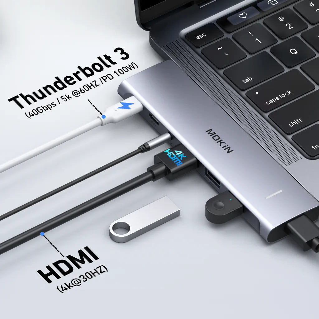 Thunderbolt 3 and HDMI function 
