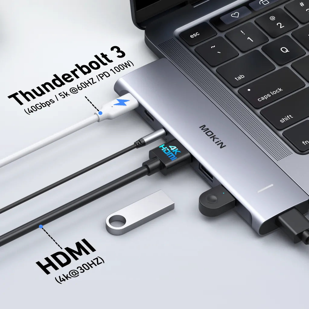 Thunderbolt 3 and HDMI function