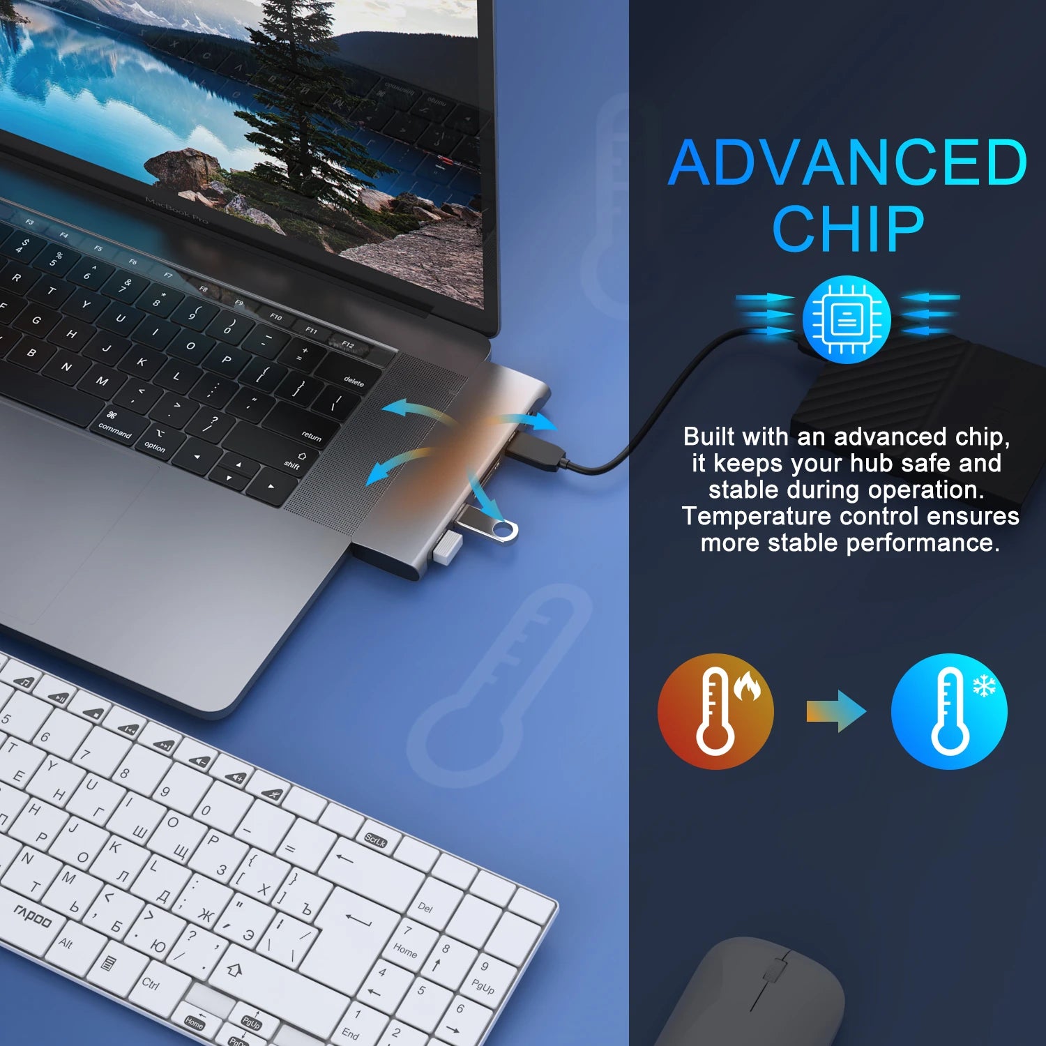MOKiN 6‑in‑1 USB‑C Adapter for MacBook Pro/Air