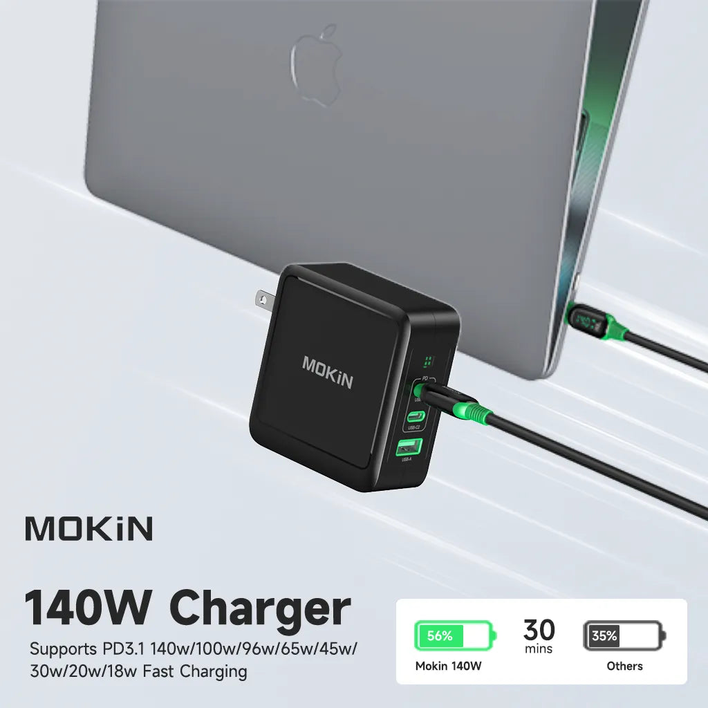 Mokin 140W GaN Charger