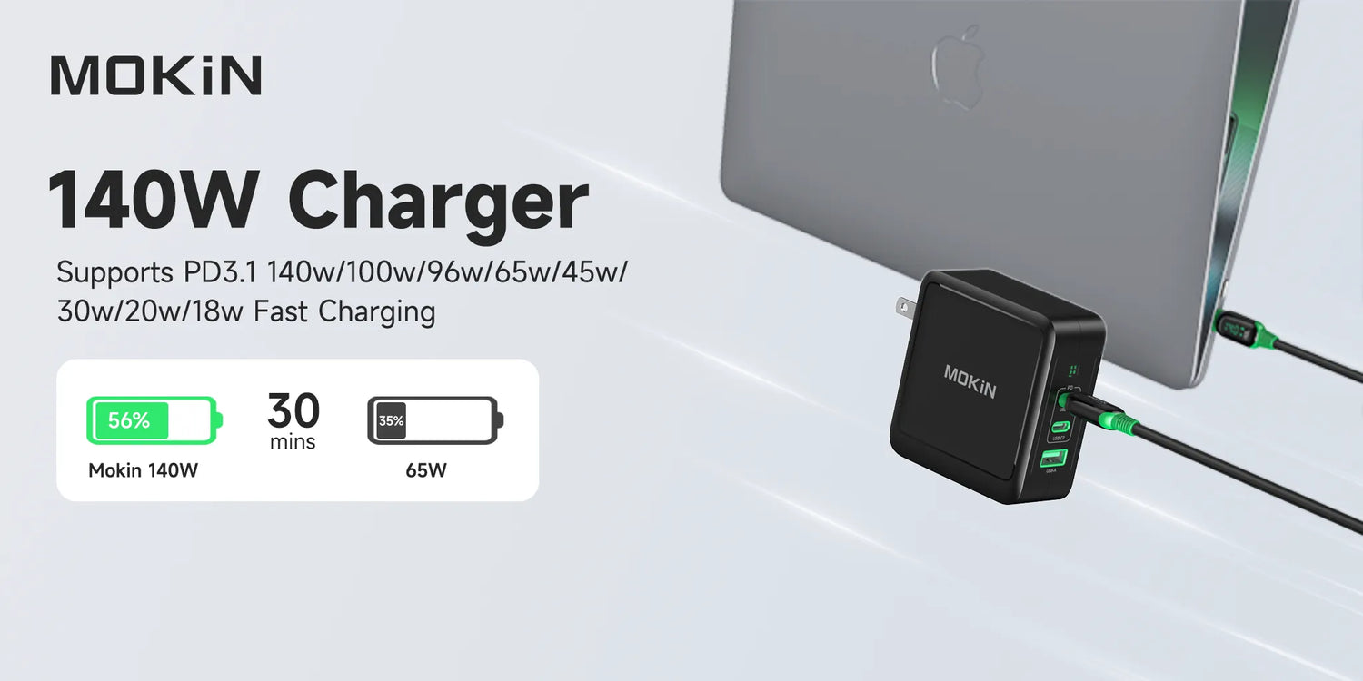 MOKIN 140W GaN Charger